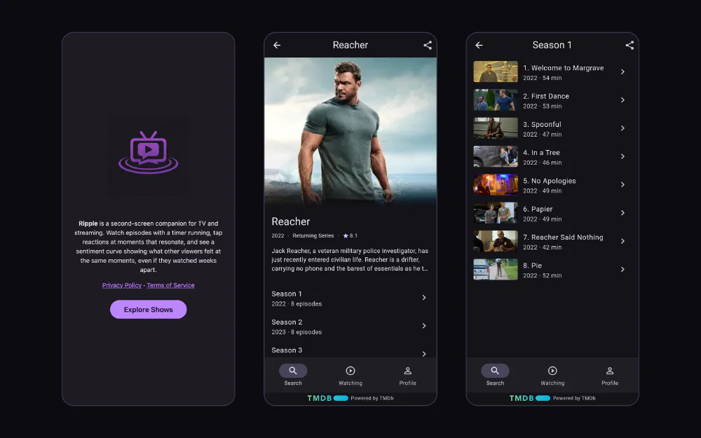 The landing page, a show and its episodes