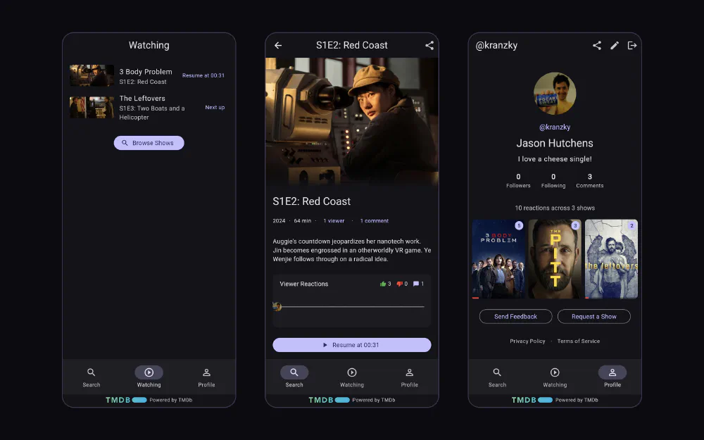 Shows in progress, an episode's reactions and a profile