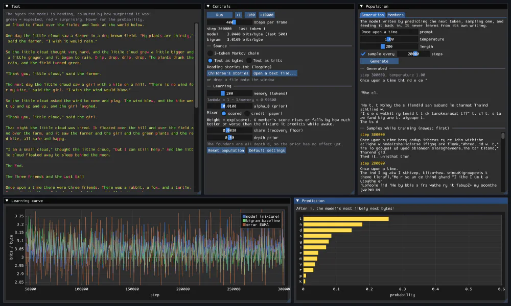 Learning children's stories byte by byte, coloured by surprise, with samples written along the way